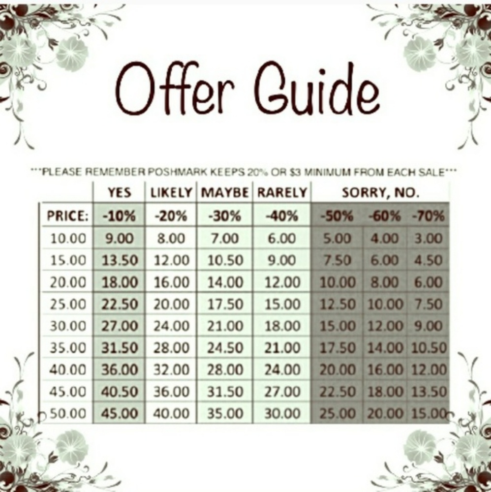 All Reasonable Offers Welcome!
